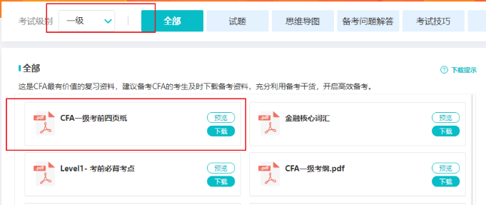 CFA考前四頁(yè)紙！帶你實(shí)現(xiàn)考前彎道超車(chē)！