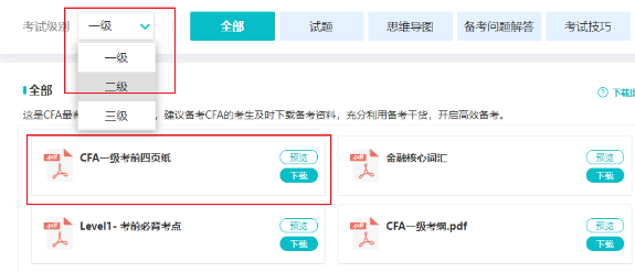 CFA考前四頁(yè)紙！帶你實(shí)現(xiàn)考前彎道超車(chē)！