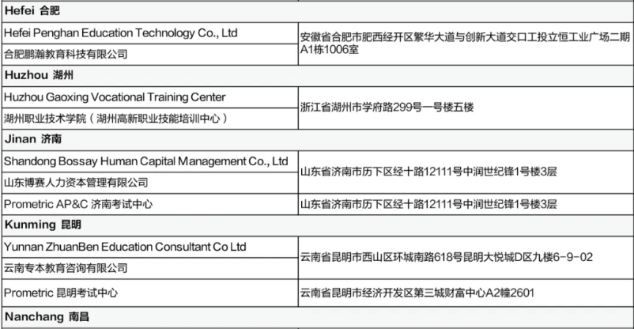5月CFA考試考前提醒（二）含考試流程、考場地址等！