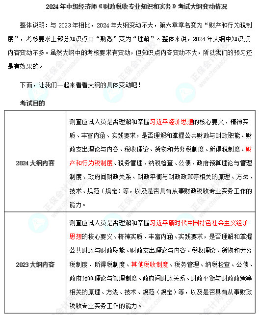 2024年中級(jí)經(jīng)濟(jì)師財(cái)政稅收大綱考核要求有變動(dòng)！