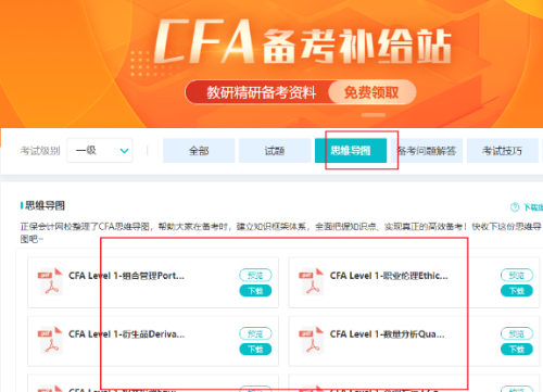 不得不看！CFA各級別考試時長及題目類型！