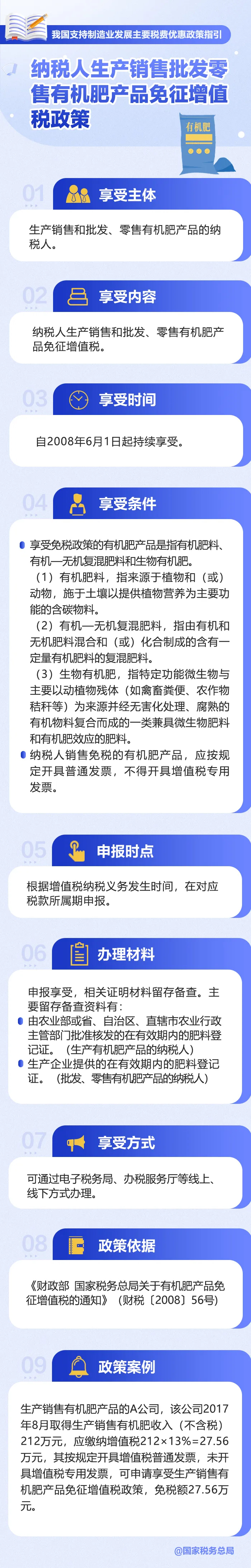 納稅人生產(chǎn)銷售批發(fā)零售有機肥產(chǎn)品如何享受免征增值稅政策