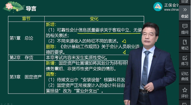 2024年中級會計實務(wù)教材有啥變化？一表全了解！