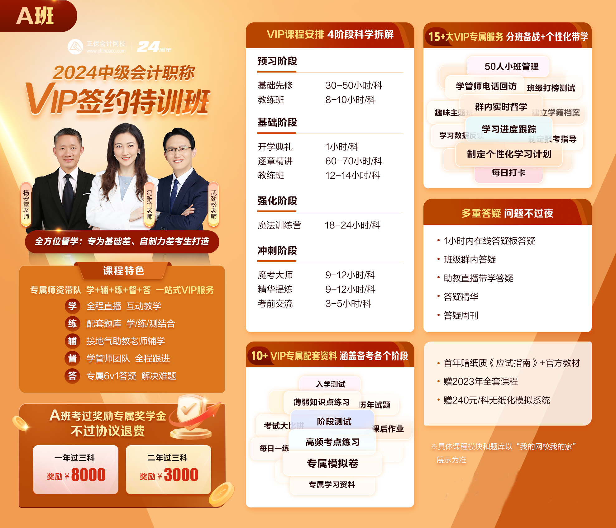 好消息！2024年中級會計職稱VIP簽約特訓班限時返場！