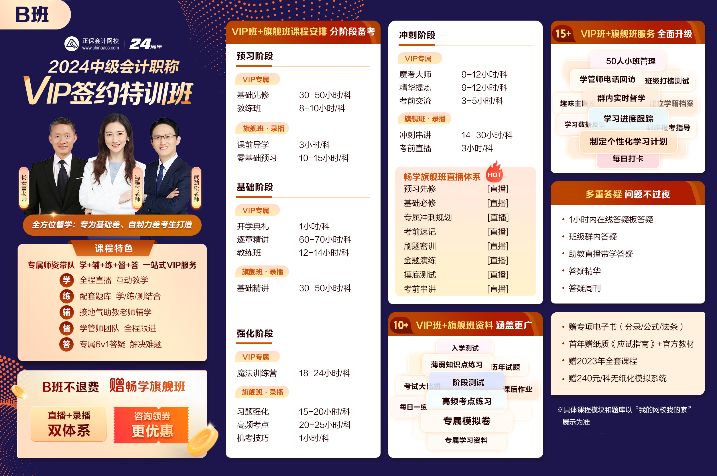 好消息！2024年中級會計職稱VIP簽約特訓班限時返場！