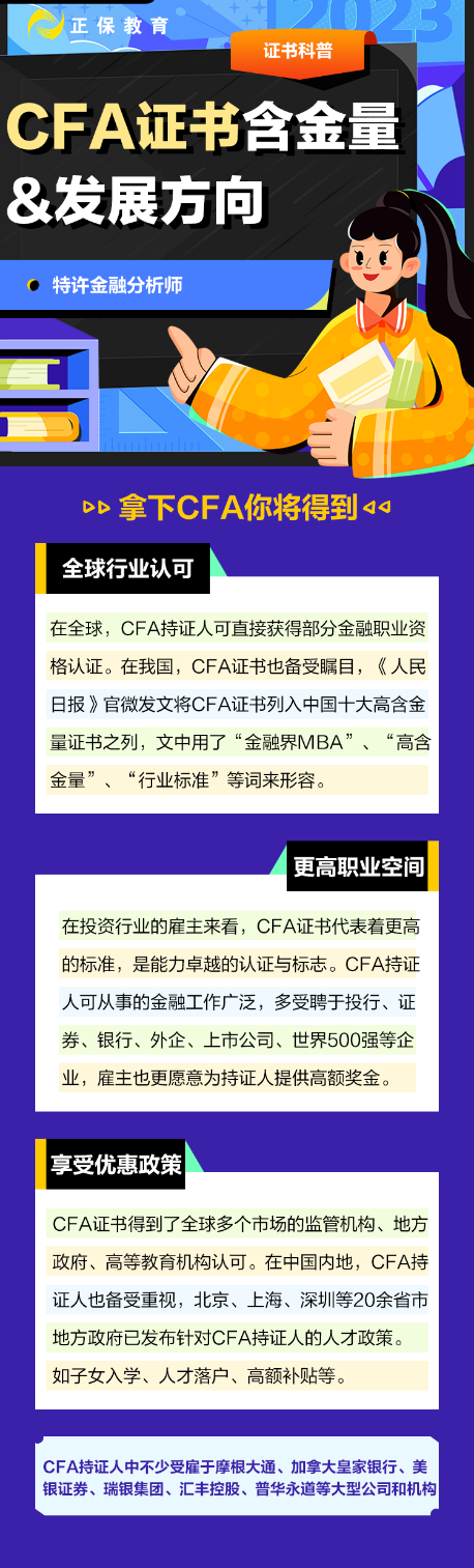 考過(guò)CFA一級(jí)到底是什么水平？
