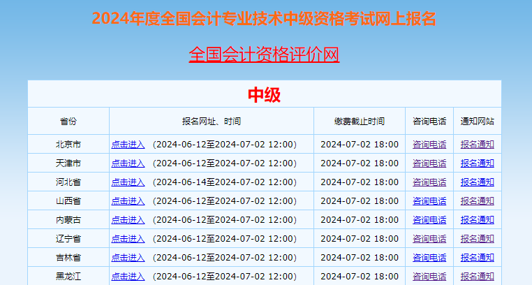 2024中級(jí)會(huì)計(jì)報(bào)名進(jìn)行中 第一次報(bào)考如何選擇科目？
