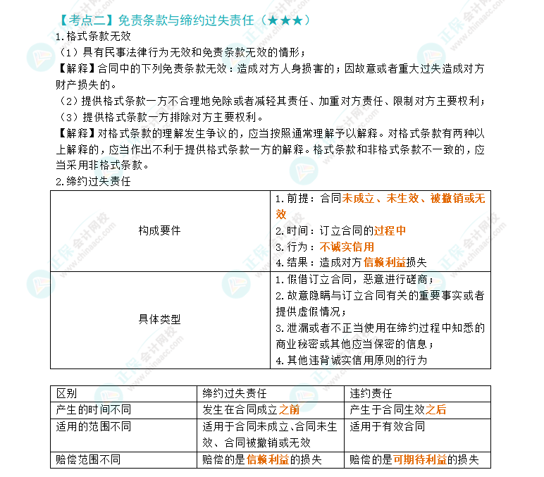 2024年注會(huì)經(jīng)濟(jì)法第4章高頻考點(diǎn)2：免責(zé)條款與締約過失責(zé)任