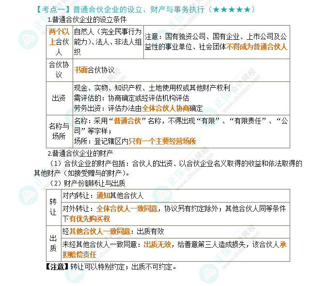 2024年注會《經(jīng)濟法》第5章高頻考點1：普通合伙企業(yè)的設(shè)立、財產(chǎn)與事務(wù)執(zhí)行