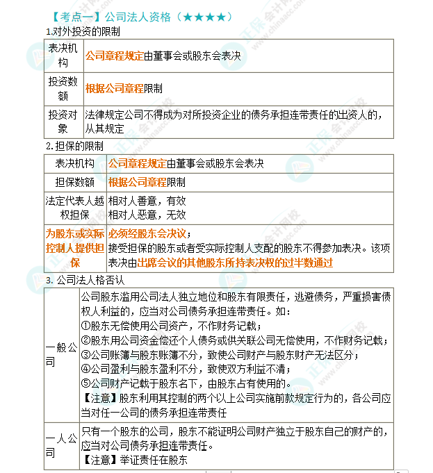 2024年注會第6章高頻考點(diǎn)1：公司法人資格