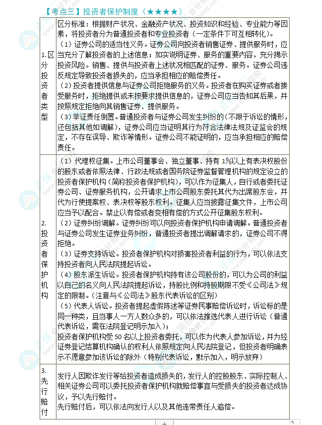 2024年注會第7章高頻考點3：投資者保護制度