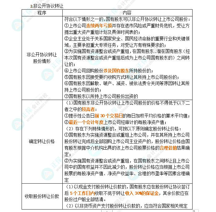 2024年注會(huì)《經(jīng)濟(jì)法》第10章高頻考點(diǎn)6：上市公司國(guó)有股權(quán)變動(dòng)管理