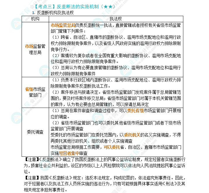 2024年注會《經(jīng)濟(jì)法》第11章高頻考點3:反壟斷法的實施機(jī)制