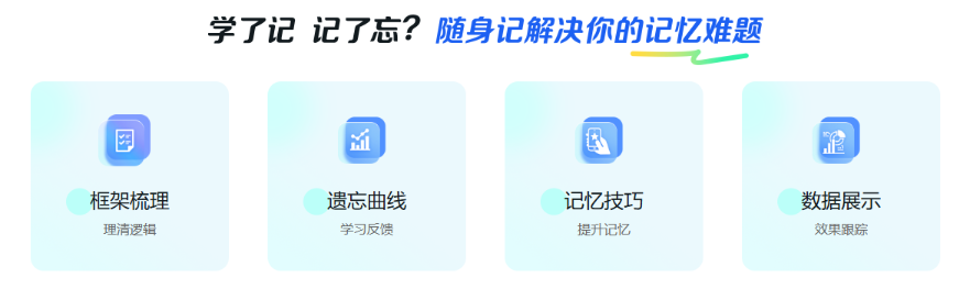 隨身三部曲 2024中級會計60分寶典即刻get！