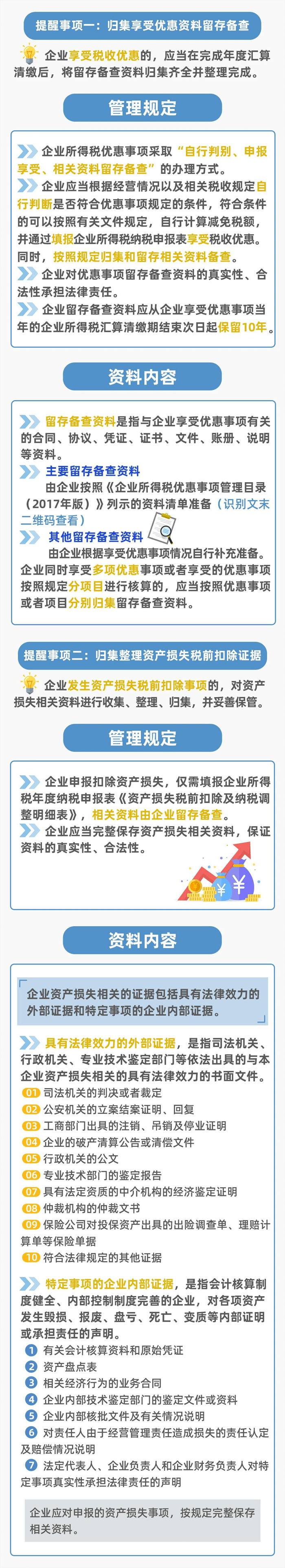 2023年度企業(yè)所得稅匯算清繳已結(jié)束，這兩件事記得做