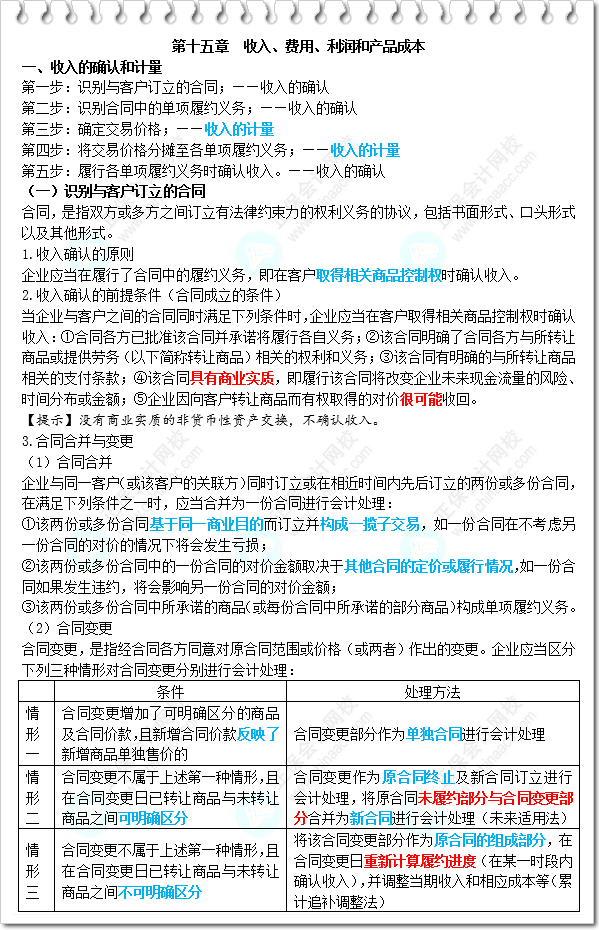 《財(cái)務(wù)與會(huì)計(jì)》三色筆記-第15章 收入、費(fèi)用、利潤(rùn)和產(chǎn)品成本