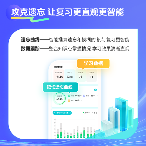 【背書神器】2024年注會(huì)高頻考點(diǎn)隨身記熱招！人手一份！