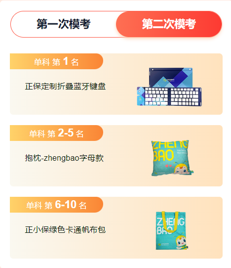 注會(huì)萬人?？级＿M(jìn)行中！?？紳M分大神頻出 你還不快來PK