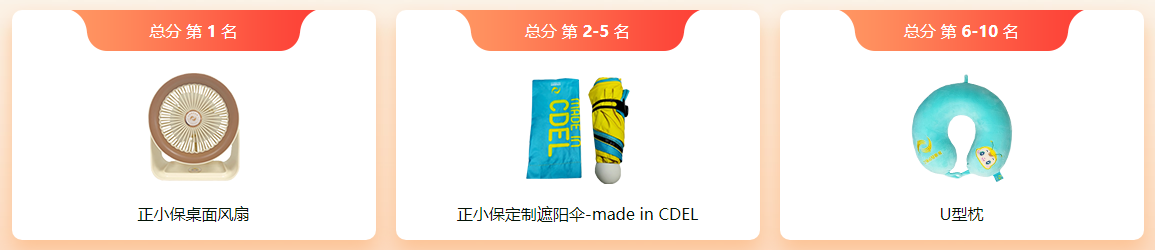 恭喜啦！2024中級會計第一次萬人?？极@獎名單公布！