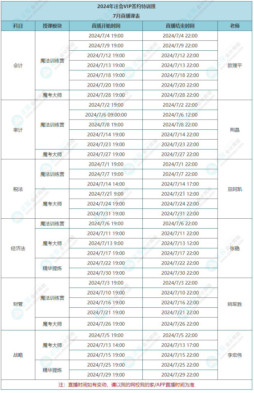 2024年注會vip簽約特訓班7月課表
