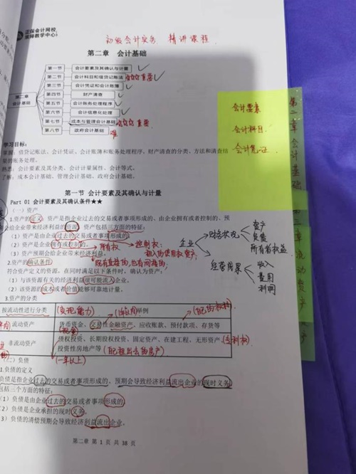 36歲、倆娃寶媽...逆襲初級(jí)會(huì)計(jì) 雙科90+！不裸考 不抱僥幸心理~