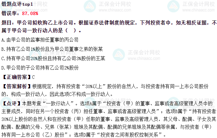 2024中級會計第二次萬人模考經(jīng)濟法錯題率Top10題目！