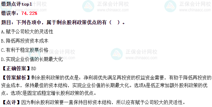 2024中級(jí)會(huì)計(jì)第二次萬人?？钾?cái)務(wù)管理錯(cuò)題率Top10題目！