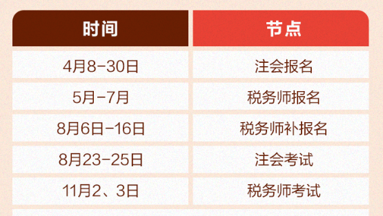 注會(huì)考后沖刺稅務(wù)師 巧用時(shí)間差 一舉拿雙證！
