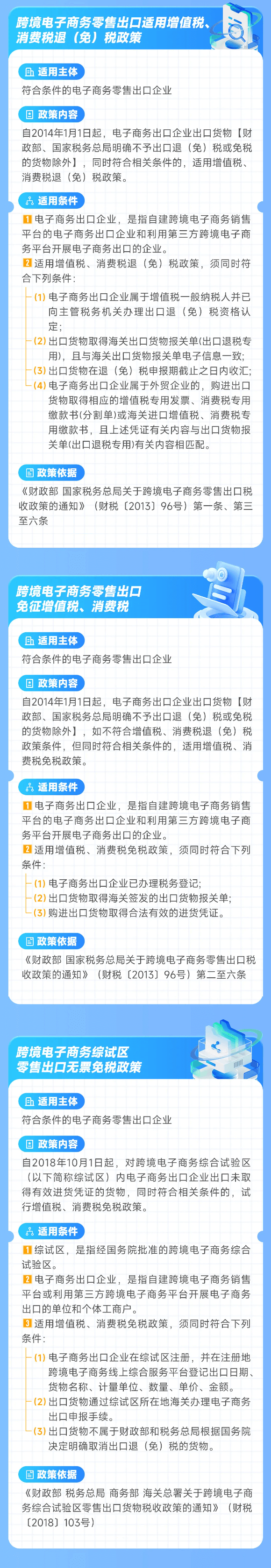 出口相關(guān)稅收支持政策