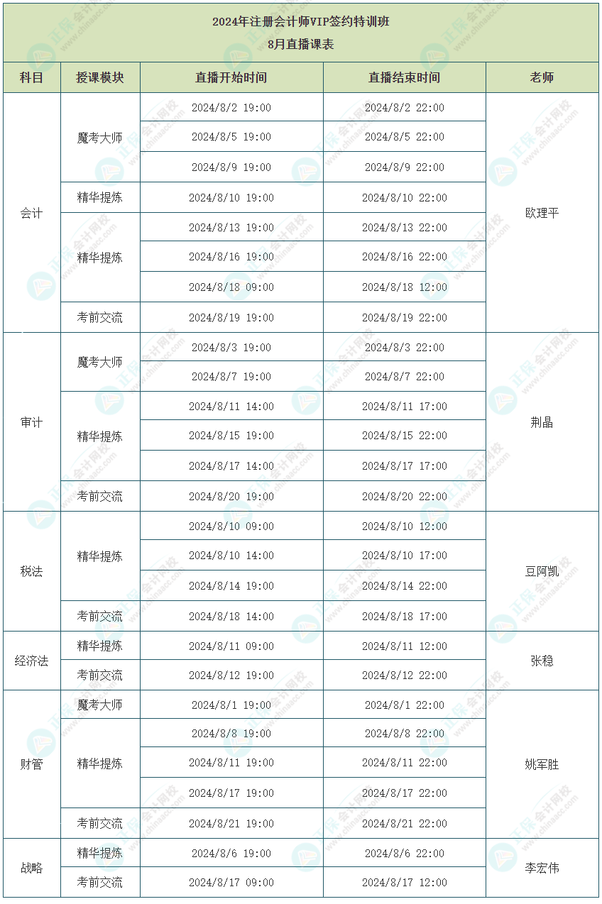 上課提醒！2024年注會vip簽約特訓(xùn)班8月課表已出爐！