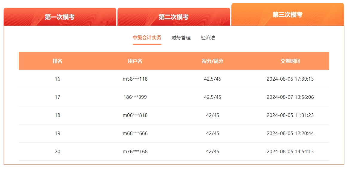 2024年中級(jí)會(huì)計(jì)第三次?？嫉褂?jì)時(shí)！快來參與！