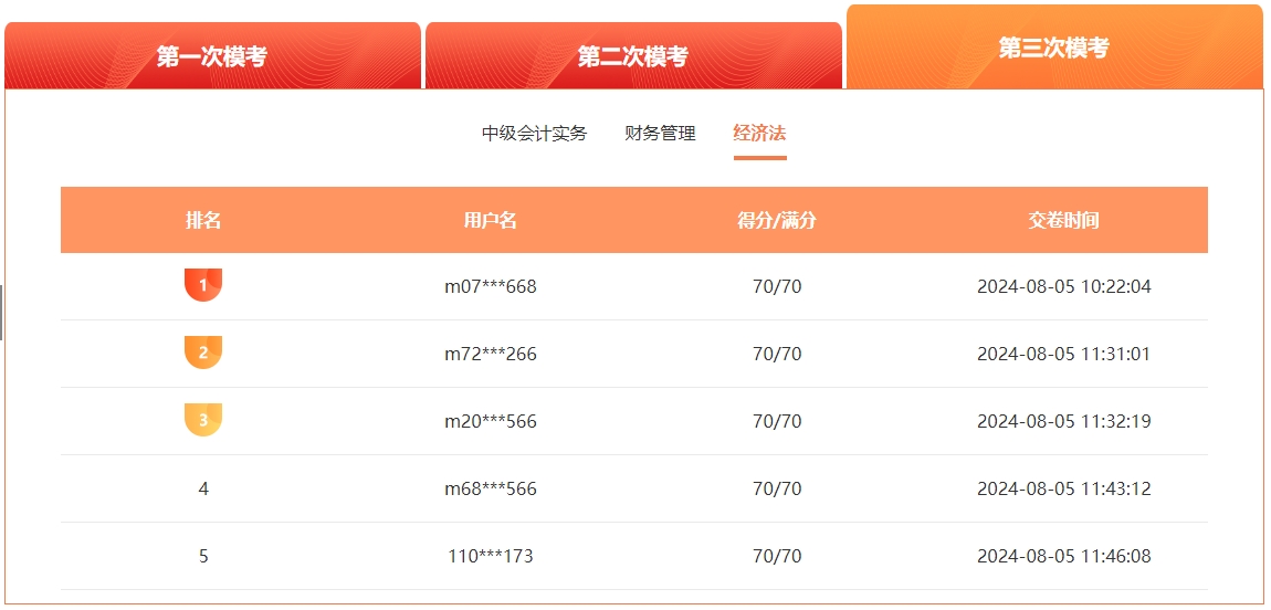 2024年中級(jí)會(huì)計(jì)第三次?？嫉褂?jì)時(shí)！快來參與！