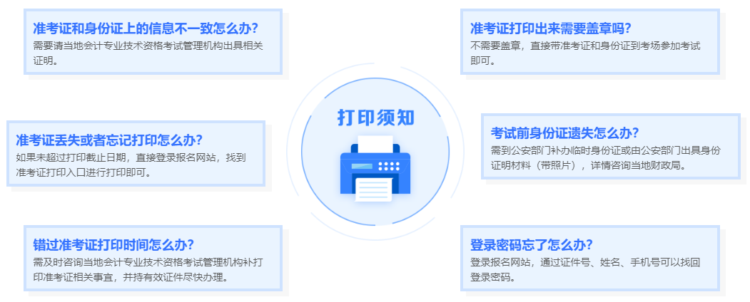 2024年中級會計考試準(zhǔn)考證打印入口陸續(xù)開通 打印相關(guān)事項早了解