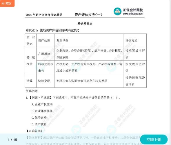 2024資產(chǎn)評估師考試《資產(chǎn)評估實務(wù)一》15個易錯易混知識點