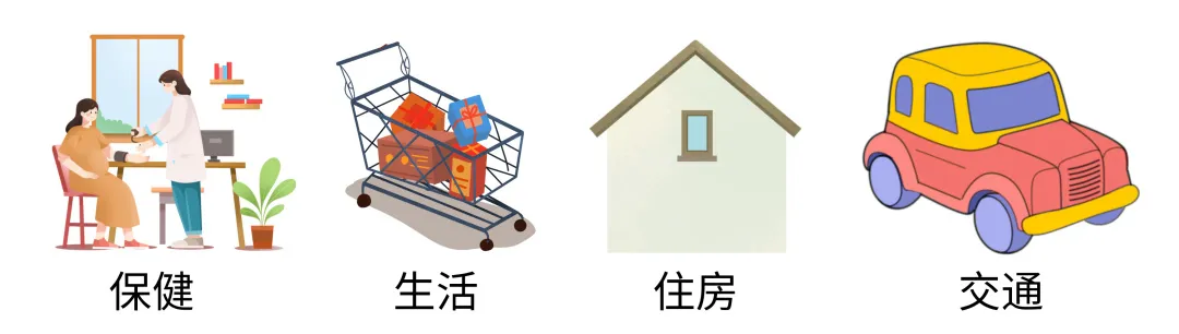 公司下設(shè)食堂使用的固定資產(chǎn)可以企業(yè)所得稅稅前扣除嗎？