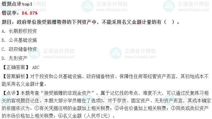 2024中級(jí)會(huì)計(jì)第三次萬人模考中級(jí)會(huì)計(jì)實(shí)務(wù)錯(cuò)題率Top10題目！