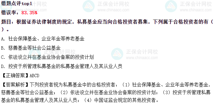 2024中級(jí)會(huì)計(jì)第三次萬人?？冀?jīng)濟(jì)法錯(cuò)題率Top10題目！