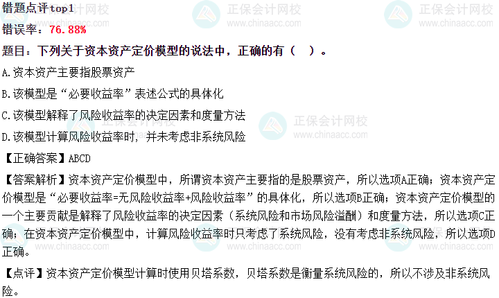 2024中級(jí)會(huì)計(jì)第三次萬(wàn)人?？钾?cái)務(wù)管理錯(cuò)題率Top10題目！