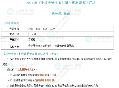 2024年中級會計(jì)沖刺備考重點(diǎn)干貨合集！考前速記 趕緊收藏！