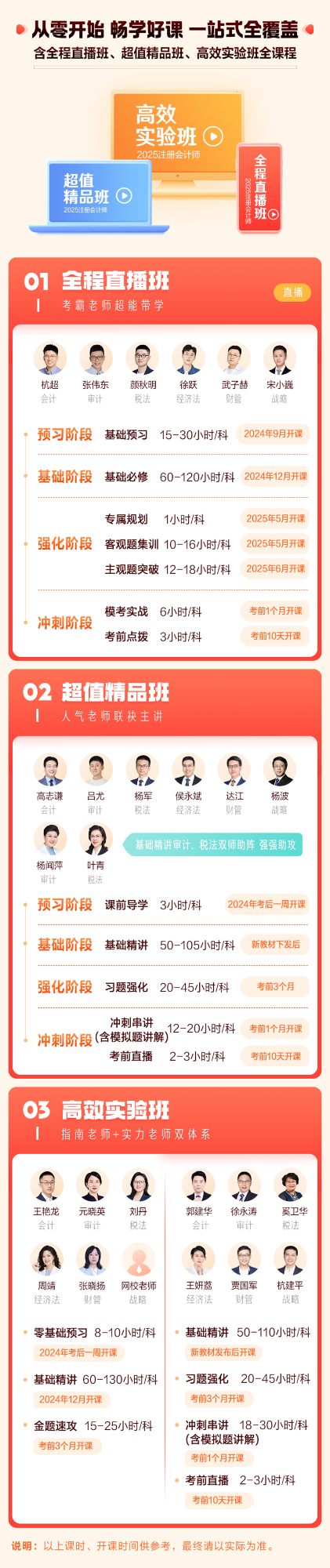 爆棚！2024年注會(huì)暢學(xué)旗艦班考點(diǎn)覆蓋率已出！太驚人了....