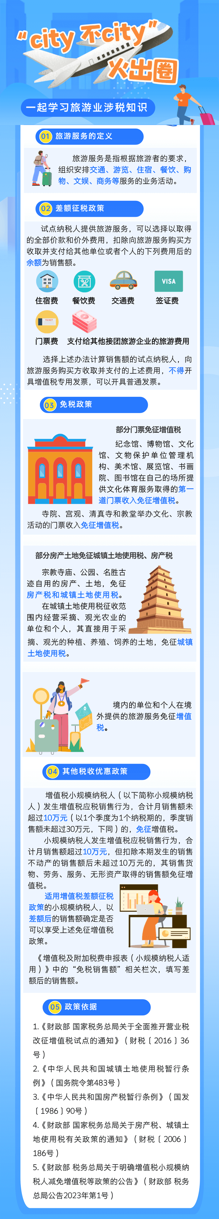 “city 不city”火出圈，一起學(xué)習(xí)旅游業(yè)涉稅知識
