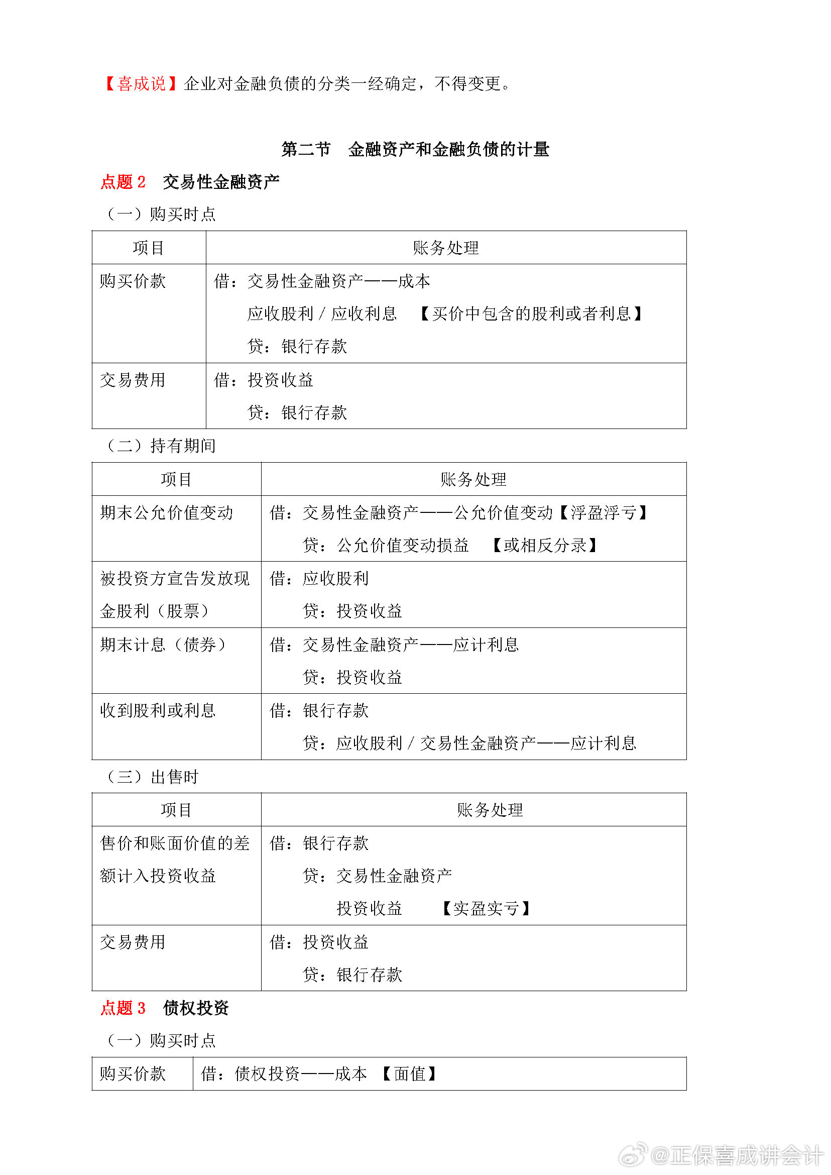 喜成2024年中級(jí)會(huì)計(jì)實(shí)務(wù)主觀題預(yù)測(cè) 這些考點(diǎn)再看一遍！