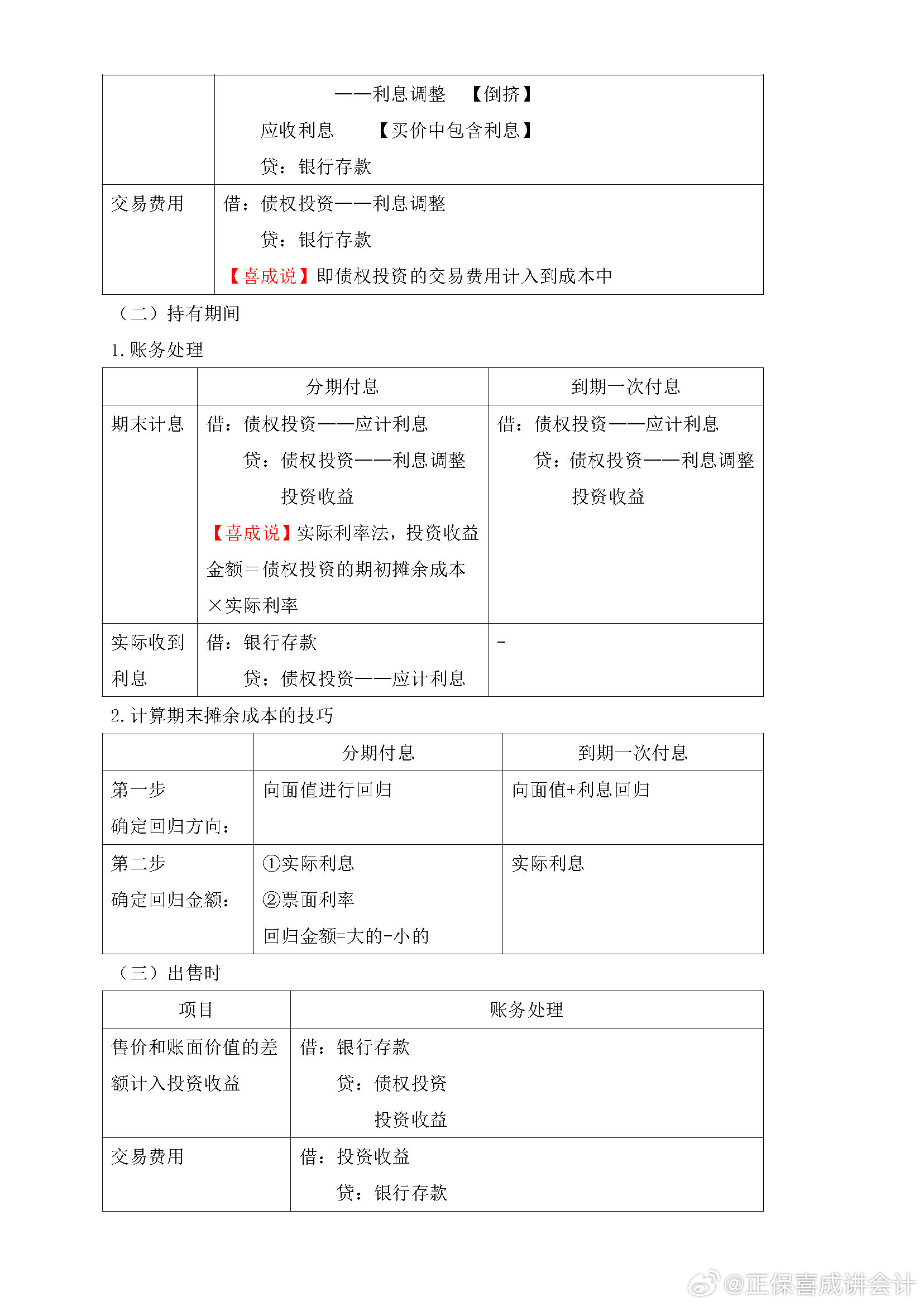 喜成2024年中級(jí)會(huì)計(jì)實(shí)務(wù)主觀題預(yù)測(cè) 這些考點(diǎn)再看一遍！