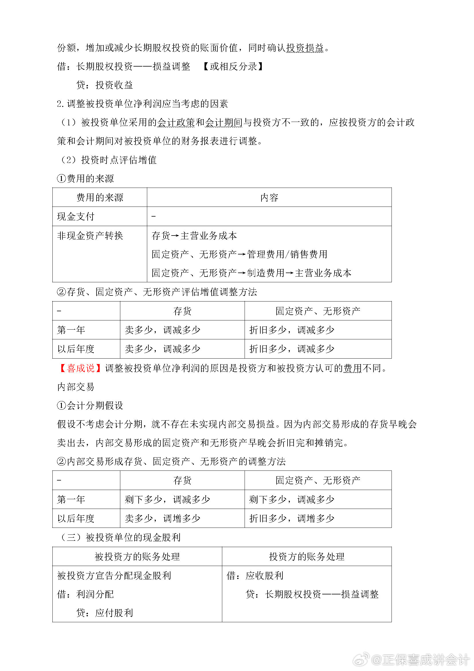 喜成2024年中級(jí)會(huì)計(jì)實(shí)務(wù)主觀題預(yù)測(cè) 這些考點(diǎn)再看一遍！