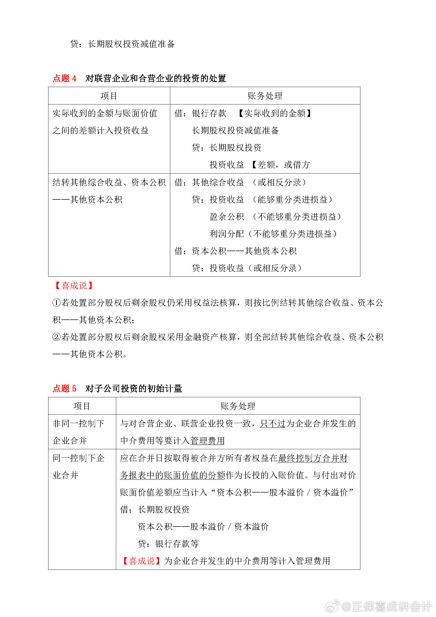 喜成2024年中級(jí)會(huì)計(jì)實(shí)務(wù)主觀題預(yù)測(cè) 這些考點(diǎn)再看一遍！
