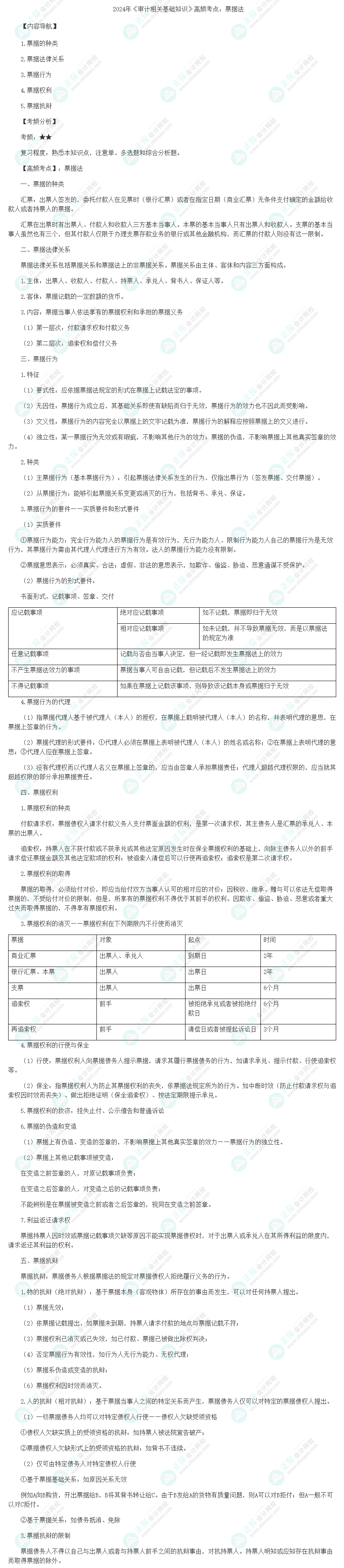 2024年《審計(jì)相關(guān)基礎(chǔ)知識(shí)》高頻考點(diǎn)：票據(jù)法