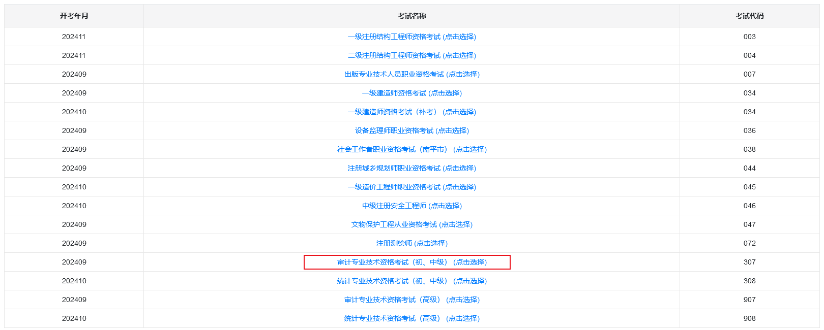 西藏2024審計(jì)師準(zhǔn)考證打印入口開(kāi)通