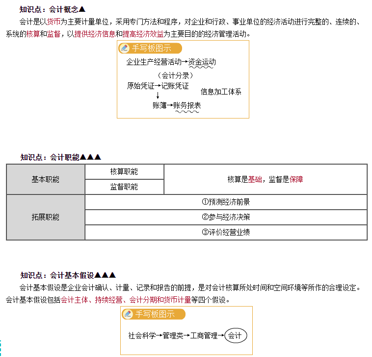 免費試聽：高志謙老師2025中級會計實務零基礎(chǔ)預習課程開通！