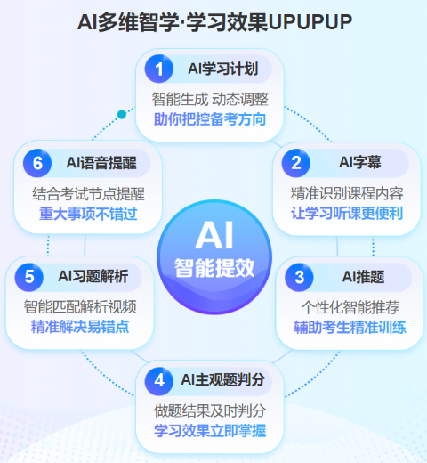 11◆11來了！2025中級會計好課天貓旗艦店付定金享折上折！