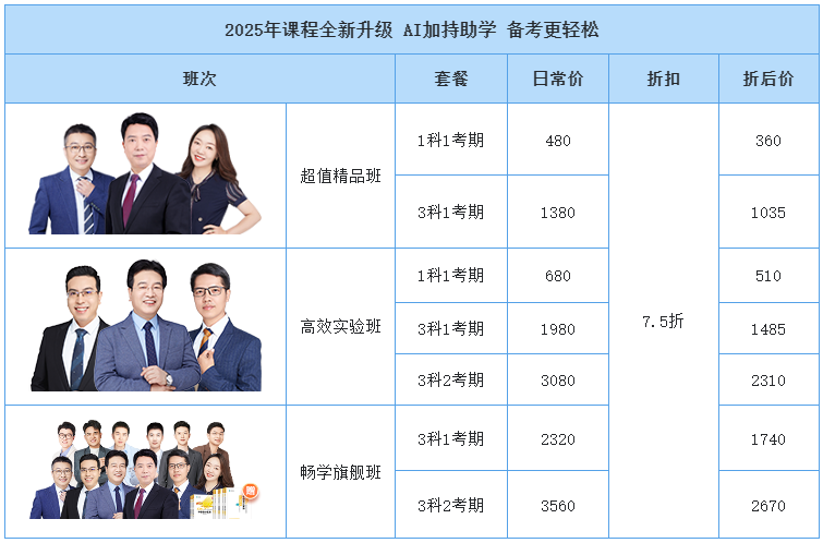 11◆11限時(shí)返場(chǎng)！中級(jí)會(huì)計(jì)好課享7.5折 VIP奪魁班至高24期免息